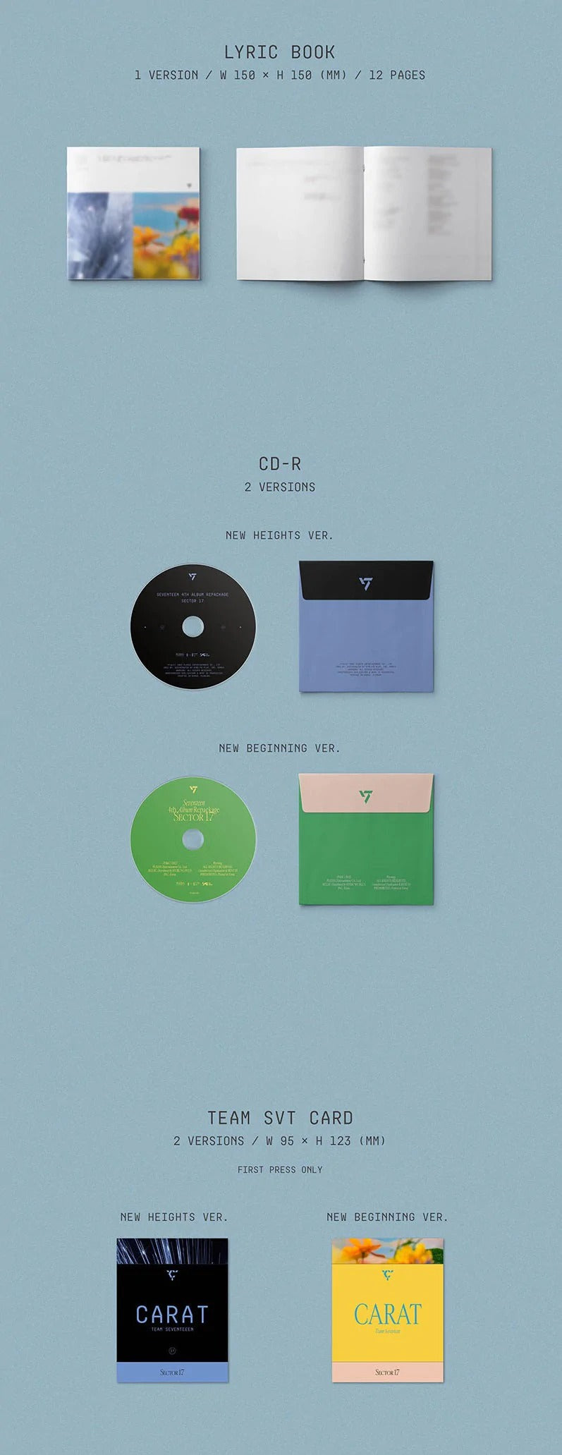 SEVENTEEN – 4th Album Repackage [SECTOR 17]